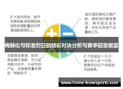 梅赫伦与标准烈日的精彩对决分析与赛季前景展望